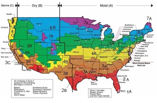 Colorado Climate Zones